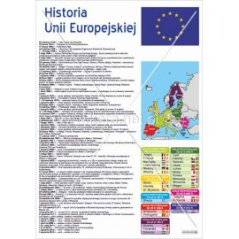2978 Historia Unii Europejskiej