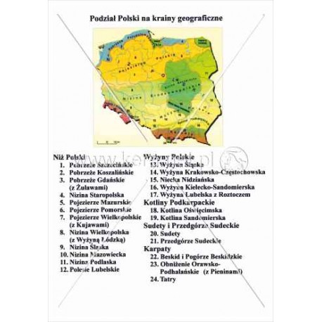 245 Polska - Podział na krainy geograficzne