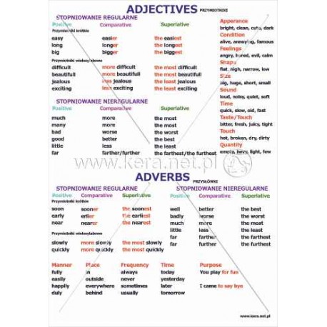 338 Adjectives, adverbs