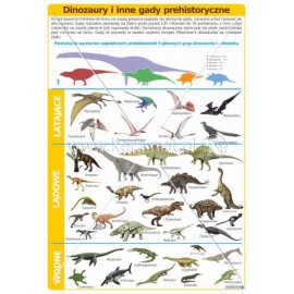 792 Dinozaury i inne gady prehistoryczne