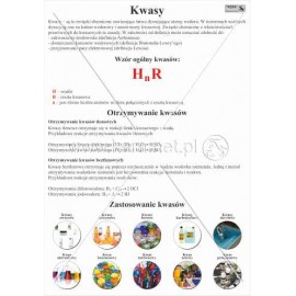 1315 Kwasy