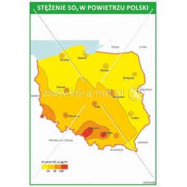 1457 Polska - Stężenie dwutlenku siarki w powietrzu