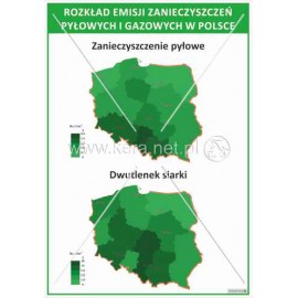 1460 Polska - Rozkład emisji zanieczyszczeń pyłowych i gazowych