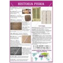 1927 Historia Pisma