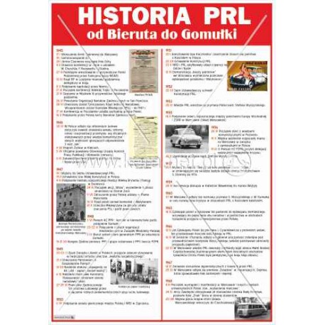 1932 Historia PRL - od Bieruta do Gamułki