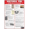1932 Historia PRL - od Bieruta do Gamułki