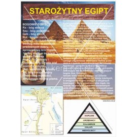 2270 Starożytny Egipt