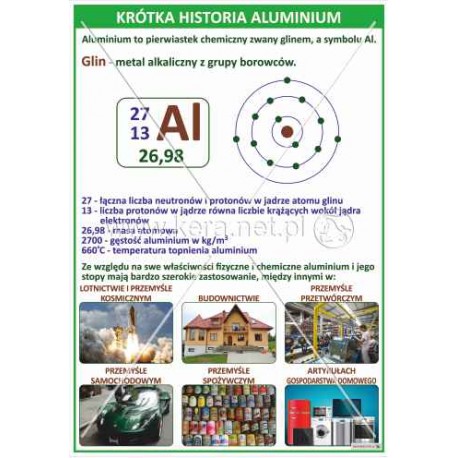 2384 Krótka historia aluminium