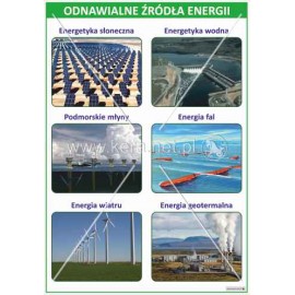 2460 Odnawialne źródła energii