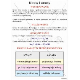 3013 Kwasy i zasady