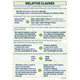 3019 Relative clauses