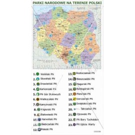 3234 Parki Narodowe na terenie Polski