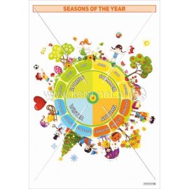 3353 Seasons of the year