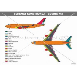 3416 schemat konstrukcji boeing 747