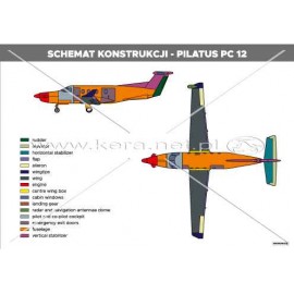 3418  schemat konstrukcji - pilatus pc 12