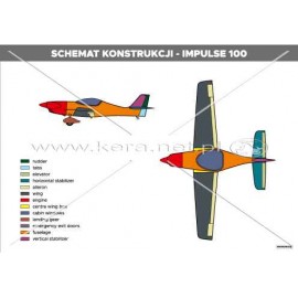 3419 schemat konstrukcji - impulse 100